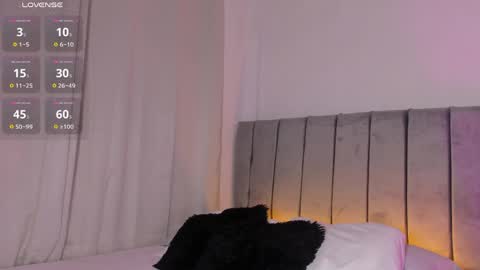Rosse Daw Independent model  online show from 30, 4, 2026