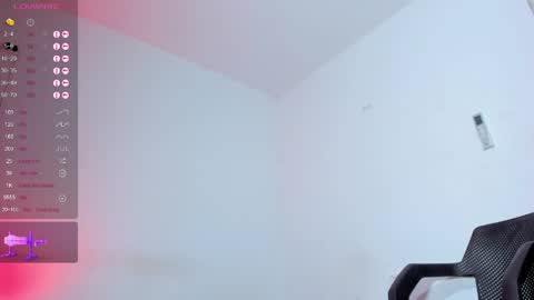 Snapshot of rouss_sweet chatting on 21, 4, 2026 rous online show from 21, 4, 2026
