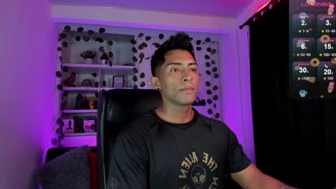 ryanboy30 online show from 4, 1, 2025