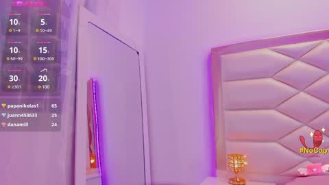 Sweet Samantha   online show from 17, 1, 2025