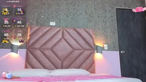 Sara  online show from 26, 2, 2026