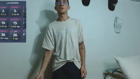 Snapshot of samfox_ chatting on 8, 3, 2026 SAM online show from 8, 3, 2026