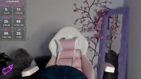 Snapshot of samii_monroe chatting on 10, 3, 2026 Sam online show from 10, 3, 2026