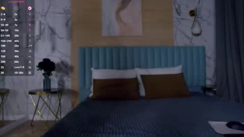 Sandy online show from 3, 2, 2026