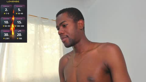 Santibrown online show from 31, 1, 2025