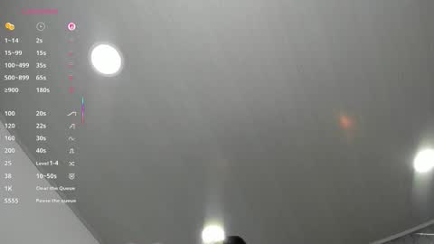 Sara online show from 4, 2, 2026