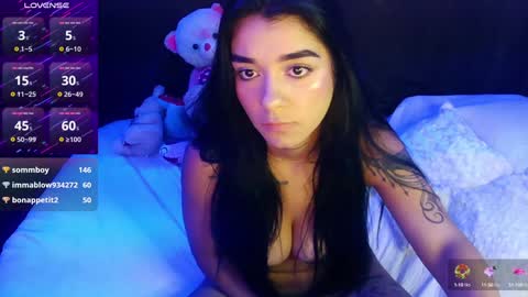 sara_ramirez0 online show from 17, 12, 2024