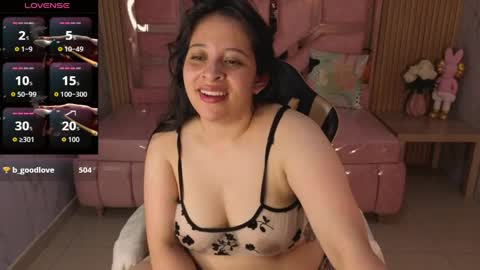 Sara T. online show from 2, 5, 2026