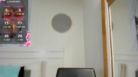 Snapshot of saralewwis chatting on 1, 7, 2026 Sara Lewis online show from 1, 7, 2026