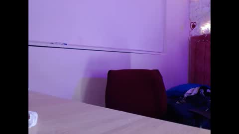 Snapshot of sarastonesx chatting on 10, 3, 2025 sarastonesx online show from 10, 3, 2025