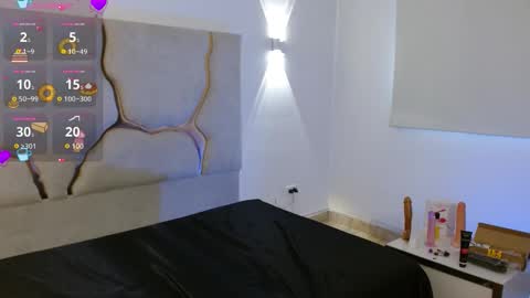 sashaa_tay online show from 6, 3, 2026