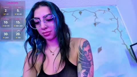 Snapshot of saturno_stone chatting on 12, 5, 2026 Saturnooo online show from 12, 5, 2026