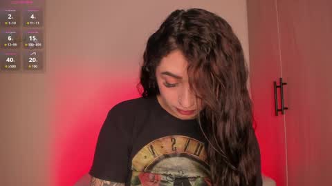 SCARLETT COLLINS online show from 12, 5, 2026