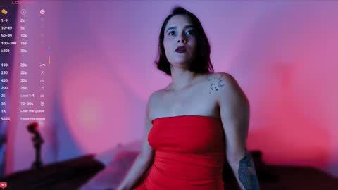 Snapshot of scarlettredsins chatting on 15, 2, 2026 Danna online show from 15, 2, 2026