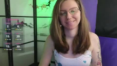 Snapshot of scarlettsrose chatting on 7, 7, 2026 Scarlett online show from 7, 7, 2026