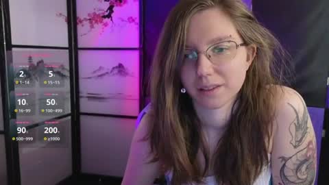 Snapshot of scarlettsrose chatting on 5, 8, 2026 Scarlett online show from 5, 8, 2026