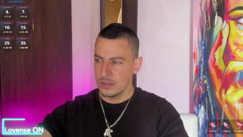 Ricardo online show from 4, 5, 2026