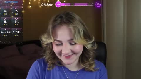 Snapshot of sensual_girrrl chatting on 19, 1, 2025 Ilona online show from 19, 1, 2025