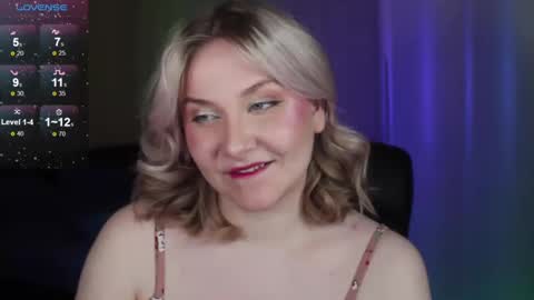 Snapshot of sensual_girrrl chatting on 14, 9, 2025 Ilona online show from 14, 9, 2025