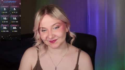 Snapshot of sensual_girrrl chatting on 15, 9, 2025 Ilona online show from 15, 9, 2025