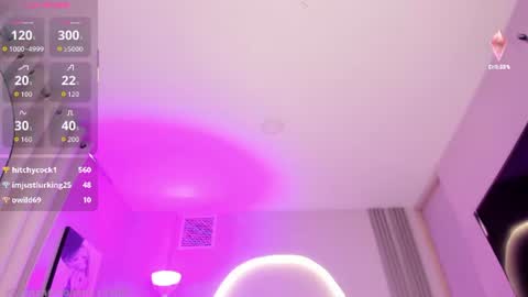 sensual_shanel online show from 7, 7, 2026
