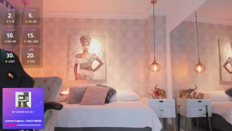 serena___ online show from 9, 5, 2026