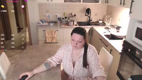 Roxy Kate Mary Alex Arnold online show from 22, 2, 2026