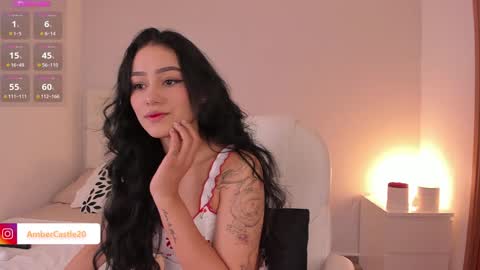 Snapshot of sexy_amber_ chatting on 2, 1, 2025 sexy_amber_ online show from 2, 1, 2025