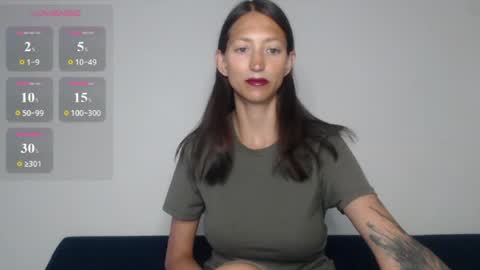 Snapshot of sexy_seld chatting on 22, 7, 2026 sexy_seld online show from 22, 7, 2026