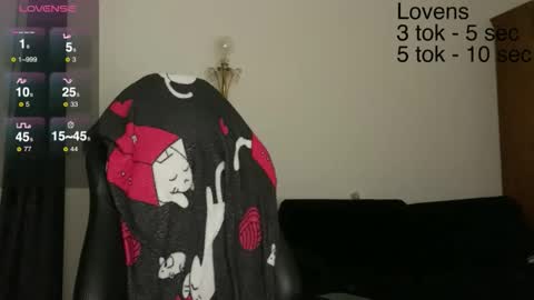 Sexy-Sweets online show from 29, 11, 2025