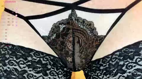 Sexythongslut online show from 15, 2, 2025