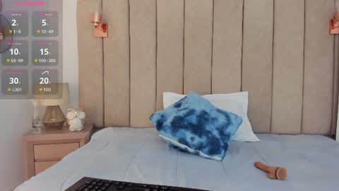 Snapshot of shaliny_ chatting on 15, 7, 2026 Shanily online show from 15, 7, 2026