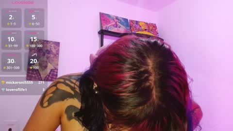 Snapshot of sharaross1 chatting on 9, 4, 2026 sharaross1 online show from 9, 4, 2026