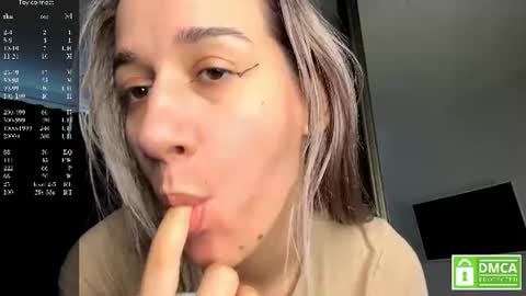 Snapshot of sharitaklemme chatting on 4, 8, 2026 Coraline online show from 4, 8, 2026