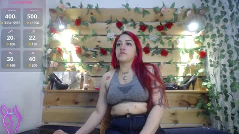Snapshot of sharol_heart_ chatting on 3, 3, 2025 Sharol online show from 3, 3, 2025