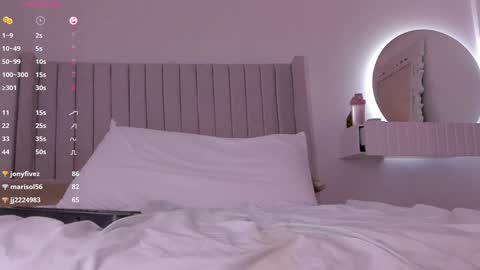 Snapshot of shelynna_azzul chatting on 18, 1, 2025 shelynna_azzul online show from 18, 1, 2025