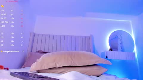 Snapshot of shelynna_azzul chatting on 20, 2, 2025 shelynna_azzul online show from 20, 2, 2025