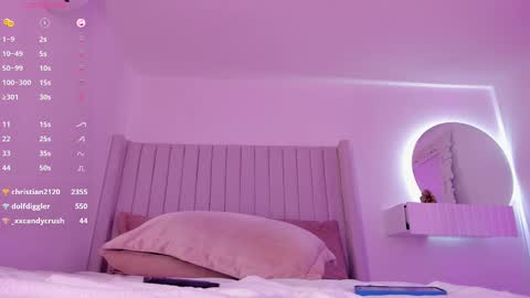 Snapshot of shelynna_azzul chatting on 24, 2, 2025 shelynna_azzul online show from 24, 2, 2025