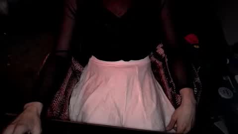 Snapshot of shlooop95 chatting on 3, 5, 2026 shlooop95 online show from 3, 5, 2026