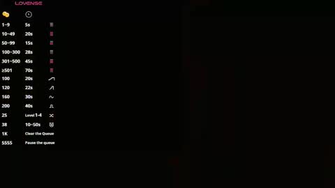 SIENNA  online show from 1, 3, 2026