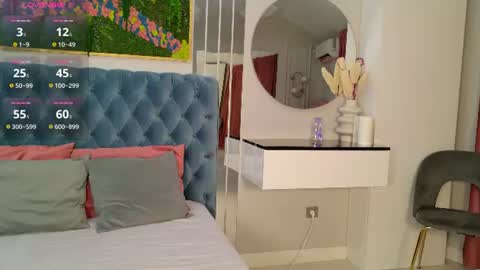 Snapshot of siennapierce chatting on 19, 6, 2026 Sienna online show from 19, 6, 2026