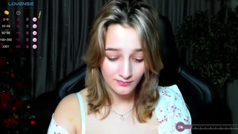 Snapshot of sinty_noria chatting on 7, 1, 2025 Sinty Noria online show from 7, 1, 2025