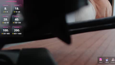 Femboy online show from 13, 1, 2025