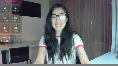 Snapshot of skarlettforeve chatting on 9, 4, 2026 skarlett online show from 9, 4, 2026