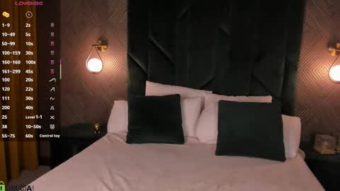 Alice GMT 2 Mon Tues Thur Fri Sun  0300am-0900am  online show from 14, 11, 2025