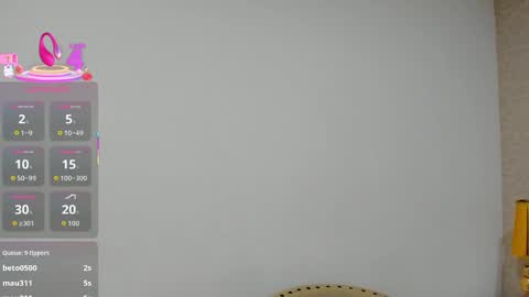 Snapshot of skinnygirl_28 chatting on 16, 10, 2025 SkinnyGirl online show from 16, 10, 2025