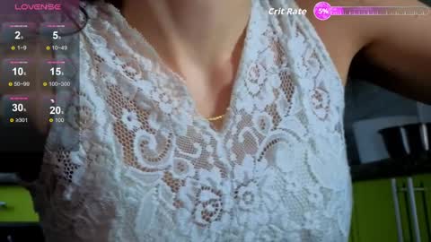 SkinnyMode online show from 3, 4, 2026