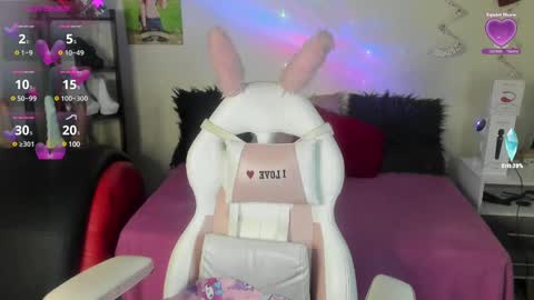 Sofi lenos online show from 27, 2, 2025