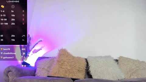 Sofia Vasquez online show from 3, 12, 2024