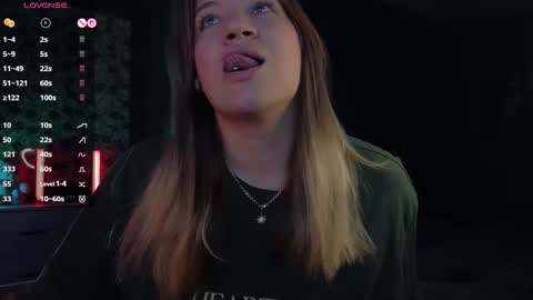 Sofia Lush is active  PVT is open  Welcome to the world of pleasure online show from 1, 10, 2025